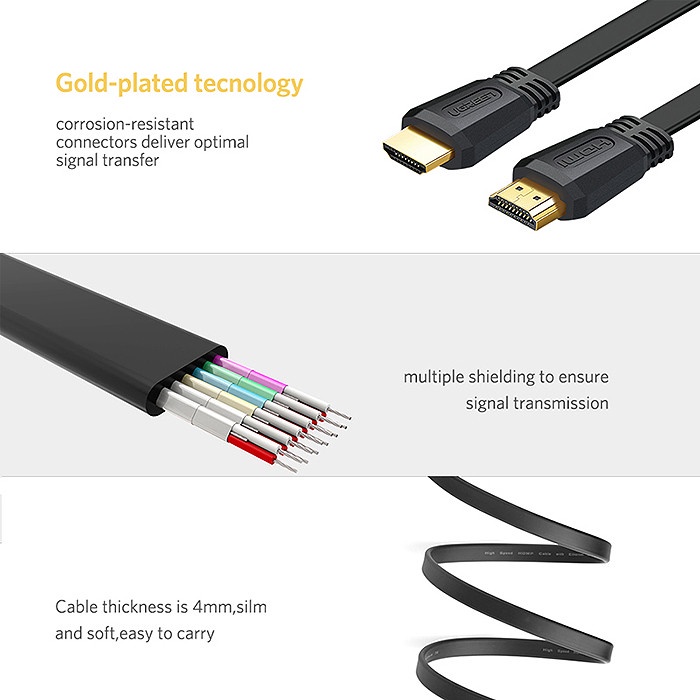 Cáp hdmi 2.0 dẹt dài 5m Ugreen 50821 hỗ trợ 4K cao cấp - Hàng chính hãng