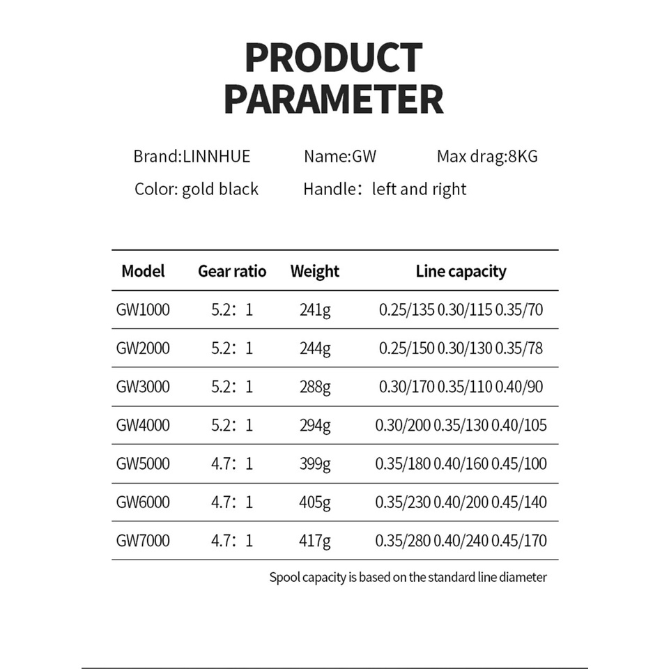 Gw1000-7000 cuộn câu cá quay cuộn dây cần câu tối đa 8kg chất liệu kim loại ril real rell câu cá 1000 2000 3000 4000 5000 6000 7000