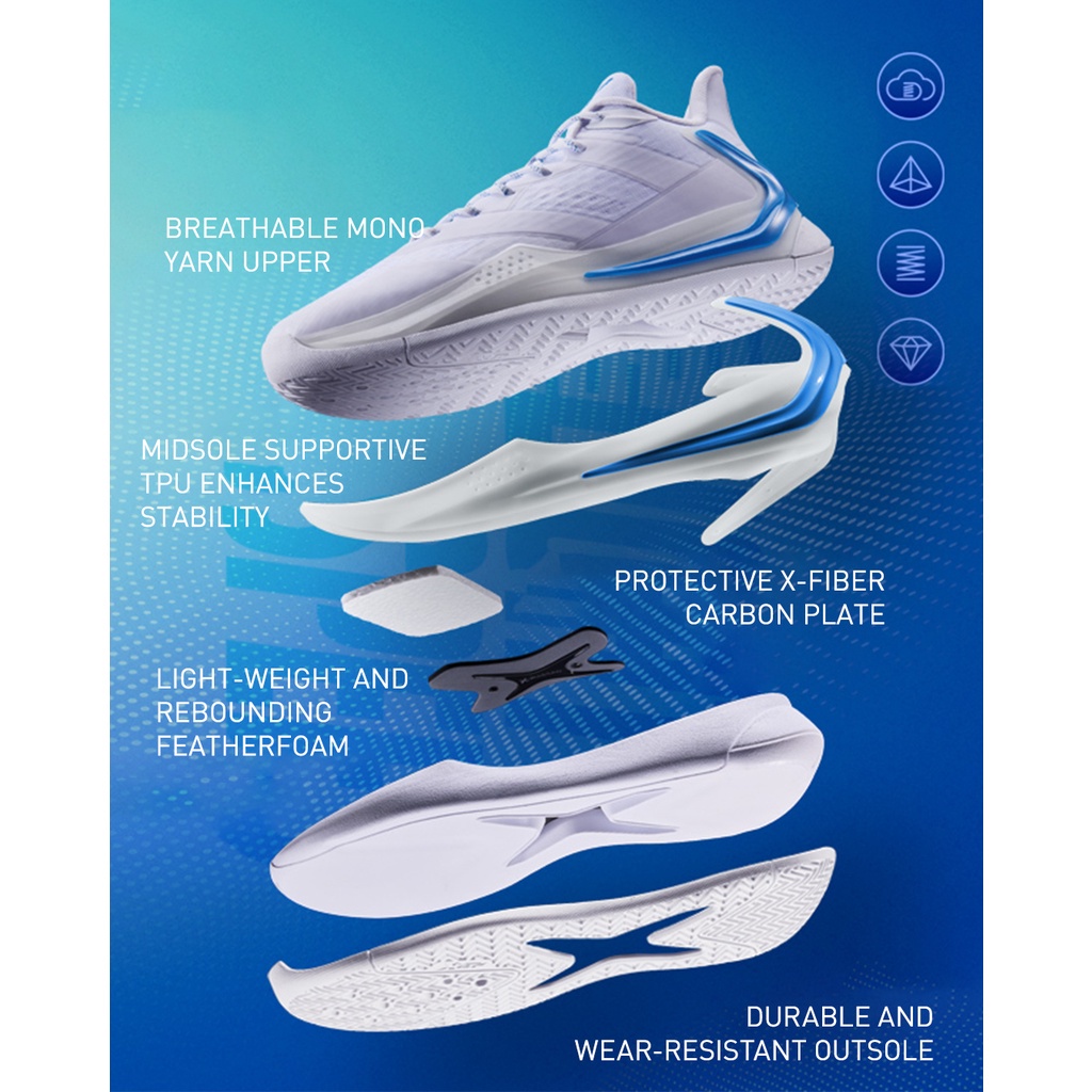 Giày Thể Thao Chơi Bóng Rổ Thời Trang Cho Nam Lte Plume V1 Sự Bảo Vệ 878119120005