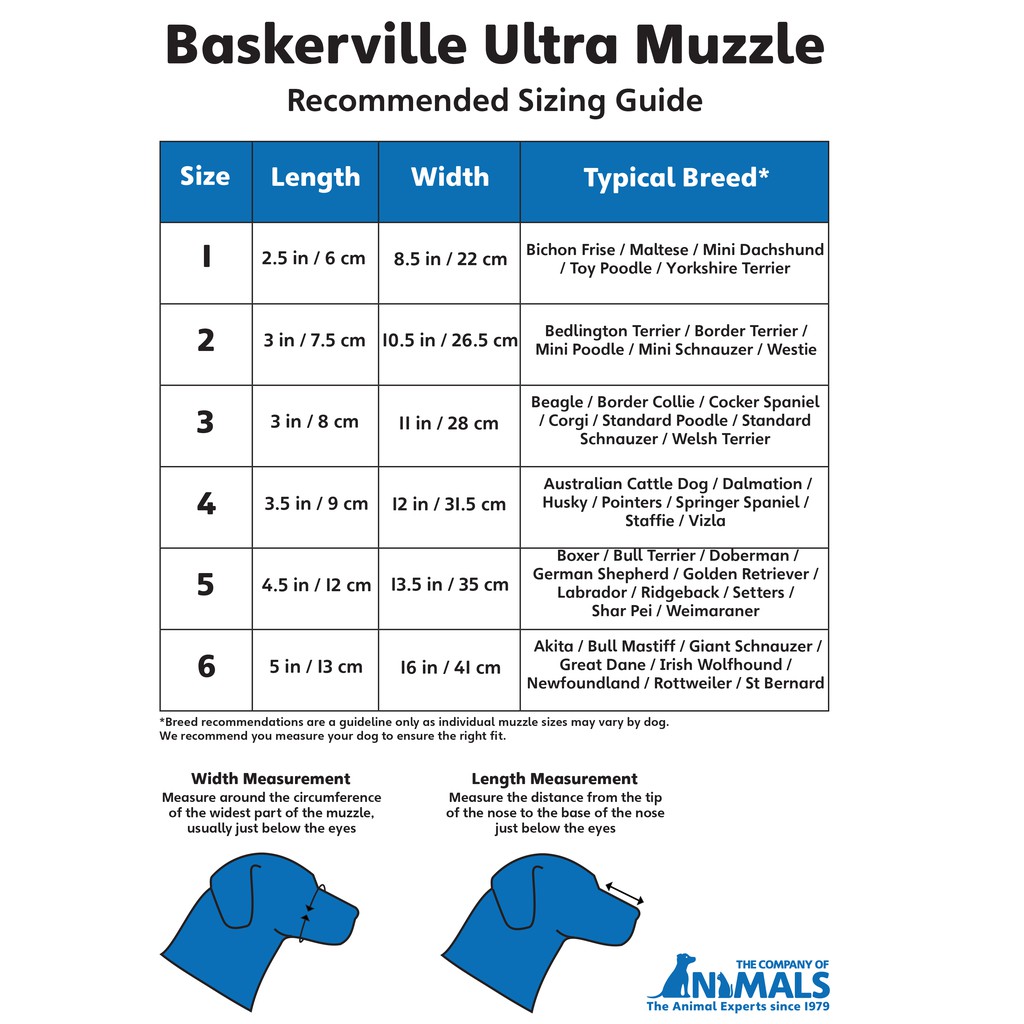 Rọ mõm cho chó [size 5] BASKERVILLE BASKERVILLE ULTRA MUZZLE