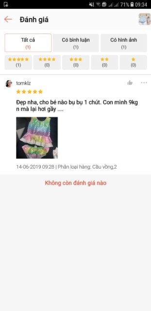 xả lẻ size: SÉT ĐỒ BƠI CHO BÉ 9-26KGđ