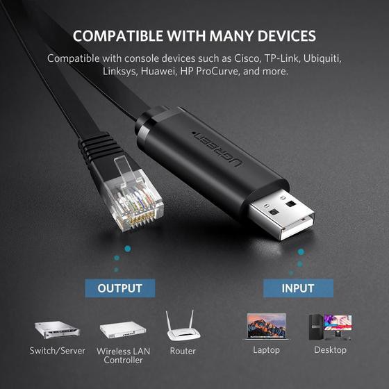 Cáp dữ liệu USB console sang RJ45 truyền dữ liệu giữa máy tính dài 1.5M Ugreen (50773)