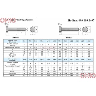 cờ lê vòng miệng tolsen combination spanner 8-24mm