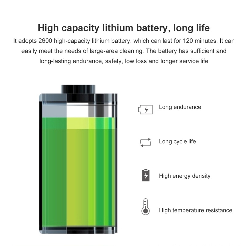 Robot Hút Bụi, Robot Lau Nhà 3 Chức Năng Quét + Hút + Lau Nhà, Kế Chống Rơi Usb Gia Đình