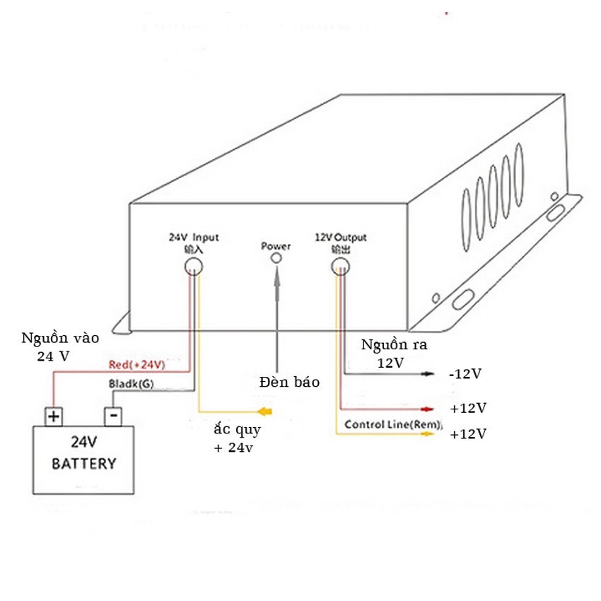 Bộ đổi nguồn 24V-12V chính hãng Kuerl 20A, 30A