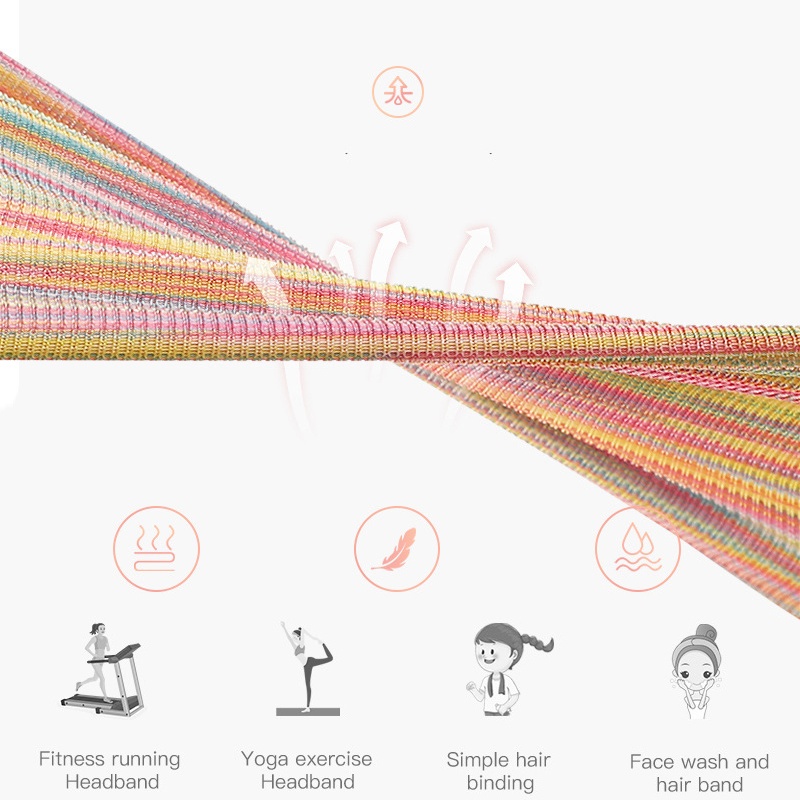 Lululemon Băng đô co giãn luyện tập yoga mới