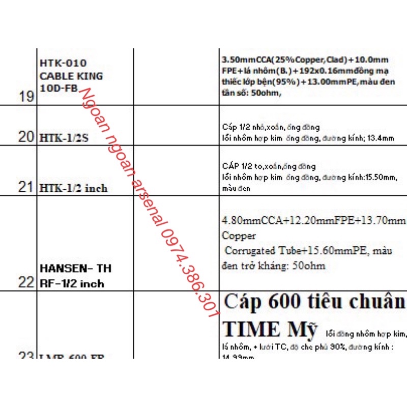Dây cáp 1/2 nhập khẩu  báo giá 1 mét