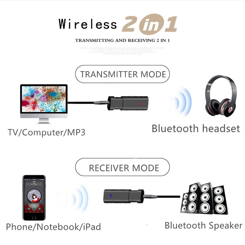 2 in 1 5.0 Telescopic Wireless USB Bluetooth Transmitter Receiver Audio Box TV Amplifier AUX Adapter