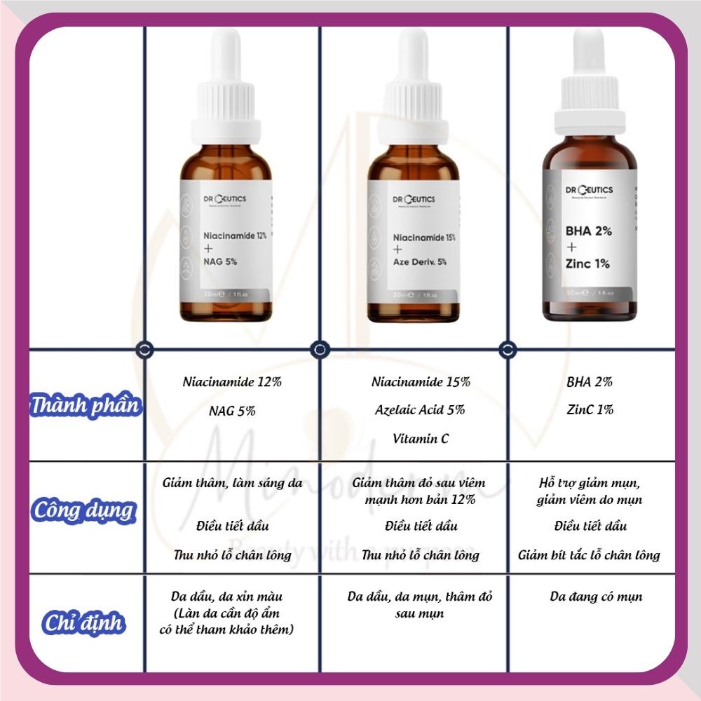 Tinh Chất Vitamin B3 DrCeutics Niacinamide 12% + NAG 5% Giảm Thâm Sáng Da Kiềm Dầu 30mL - 100mL