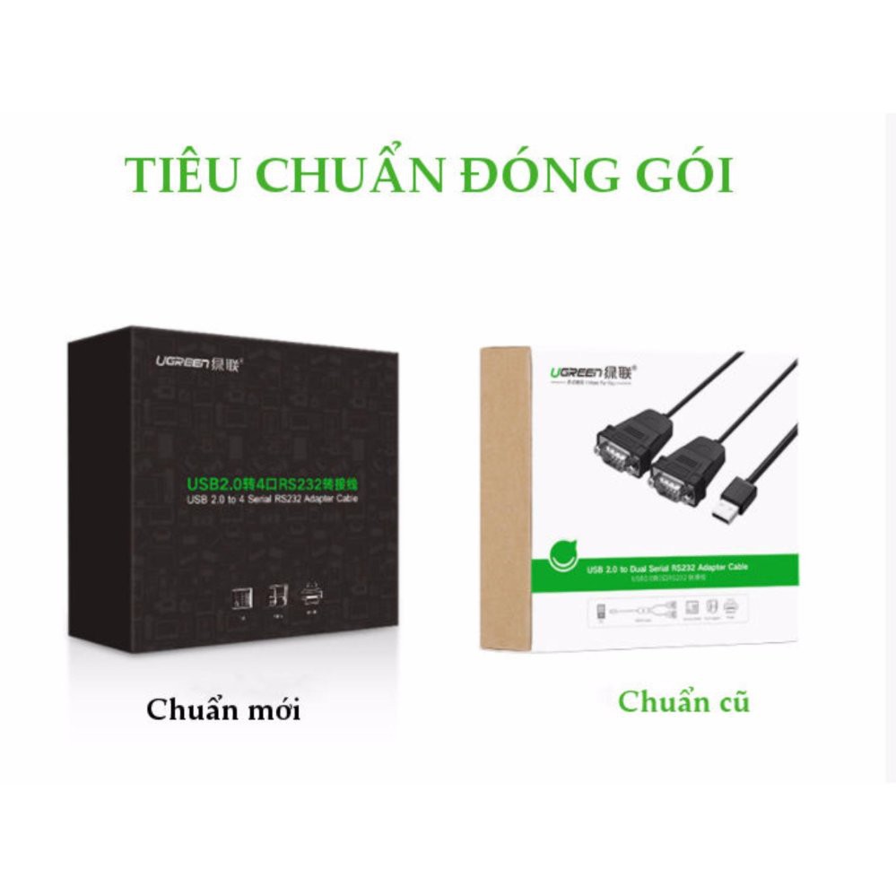 Cáp chuyển đổi UGREEN US229 USB 2.0 sang COM RS232 đầu đực, chuẩn DB9, dài 1.5m