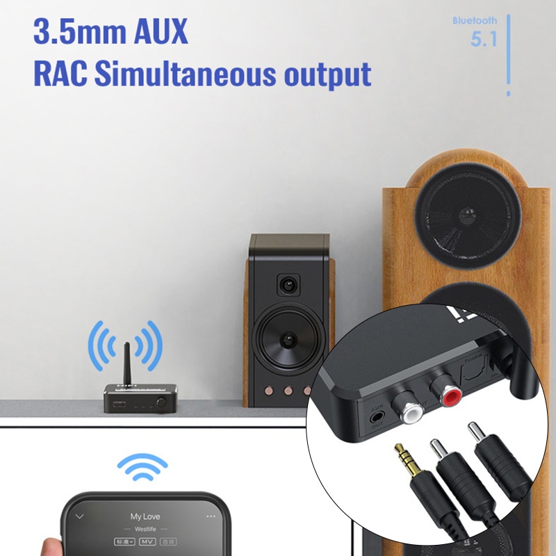 Thiết Bị Thu Phát Và Phát Tín Hiệu Âm Thanh Không Dây 3.5mm RCA Bt Màu Đen Cho Tai Nghe Stereo