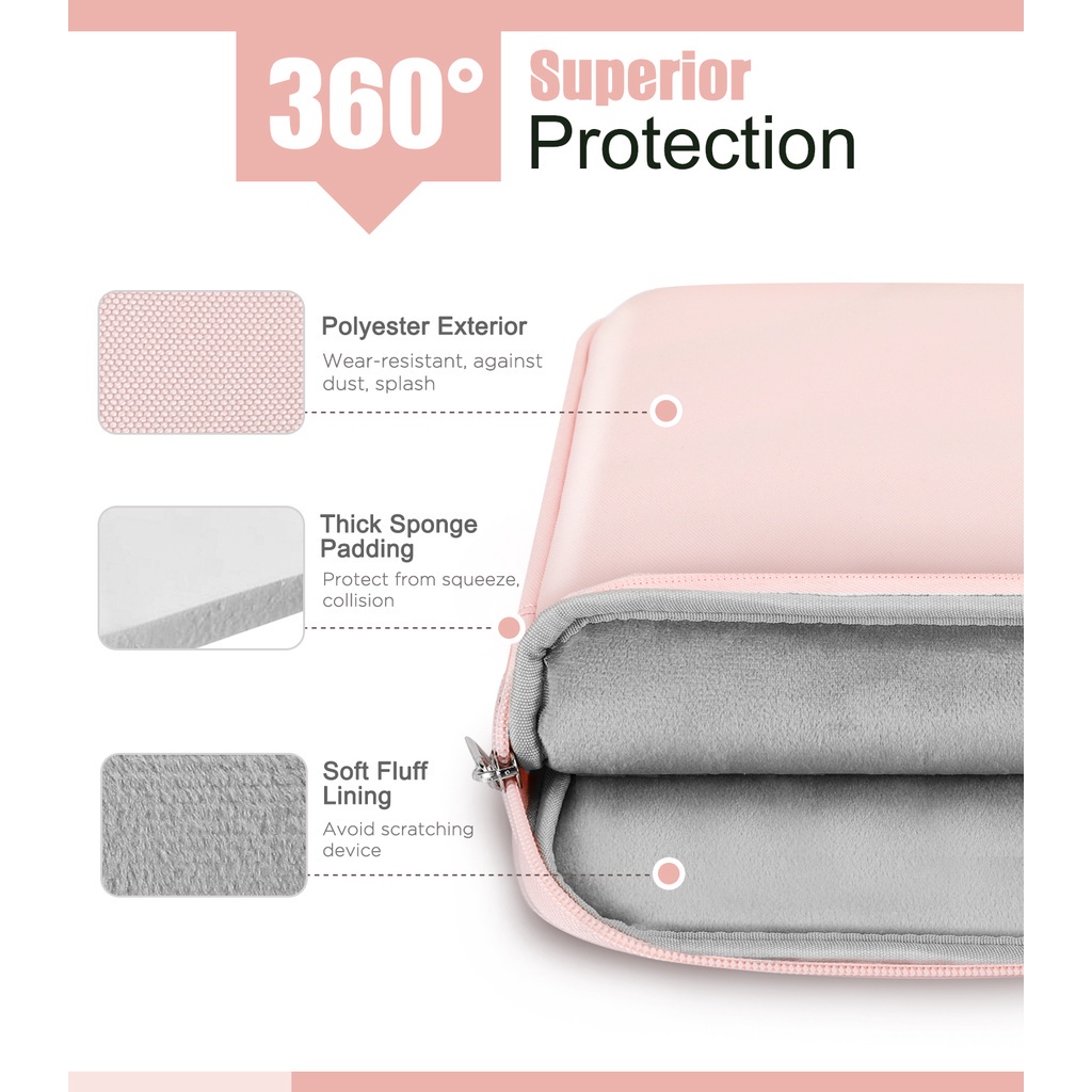 Túi Đựng Máy Tính Bảng Moka 9-11 Inch iPad Pro 11 2021/2020/2018/ iPad 9th 8th Thế Hệ 10.2/iPad Air 4 10.9