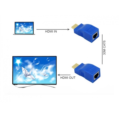 Bộ kéo dài HDMI qua dây mạng Cat5/6 30 mét chuẩn hình ảnh 4k