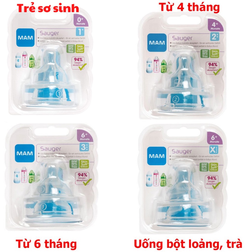 Núm ti thay thế bình sữa MAM (từ 0+ đến 6+X) đủ số (1-2-3-X)