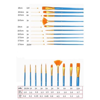 Bộ 10 cọ vẽ màu nước, sơn dầu chuyên nghiệp đủ size