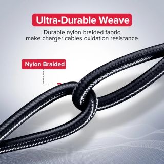 Cáp sạc 3mét/25cm hiệu UGREEN type C