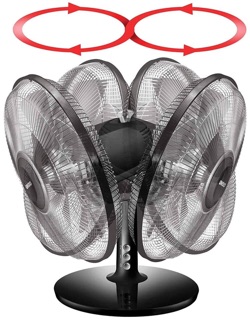 Quạt để bàn Unold 86817