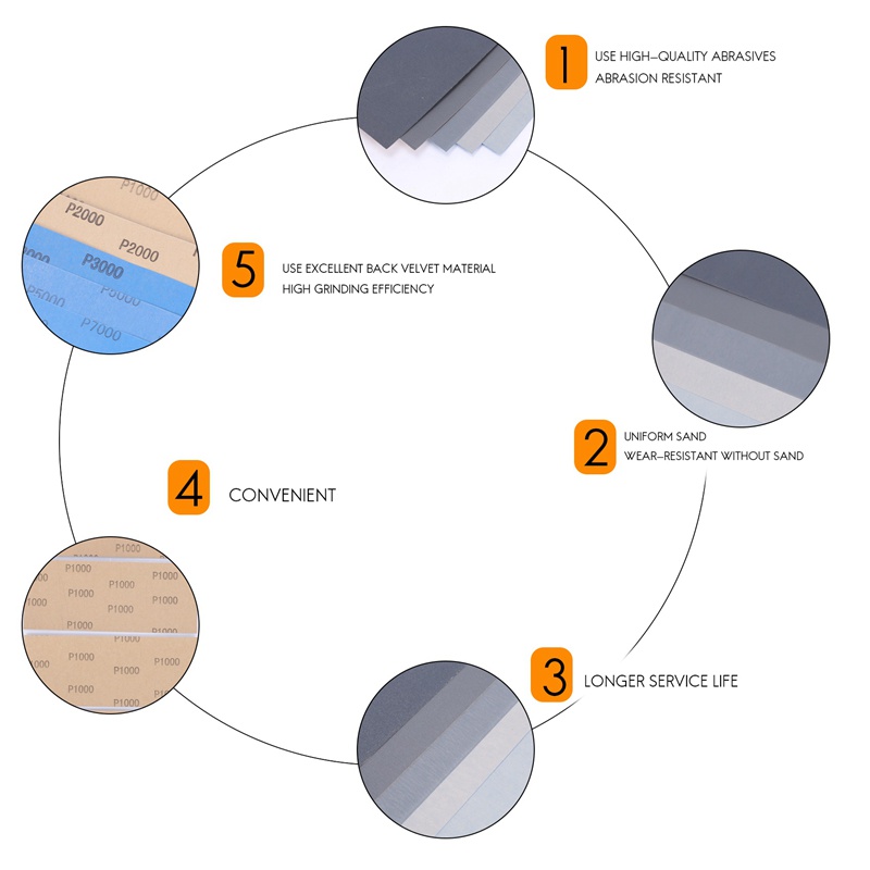 Set 20 Tấm Giấy Nhám 1000 / 2000 / 3000 / 5000 / 7000 Dùng Để Đánh Bóng Gỗ / Kim Loại / Đánh Bóng Tự Động / 9X3.6 inch