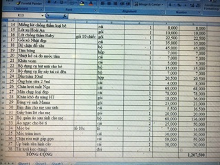Trọn gói đi sinh Mẹ và Bé (1.207k - 38 món)