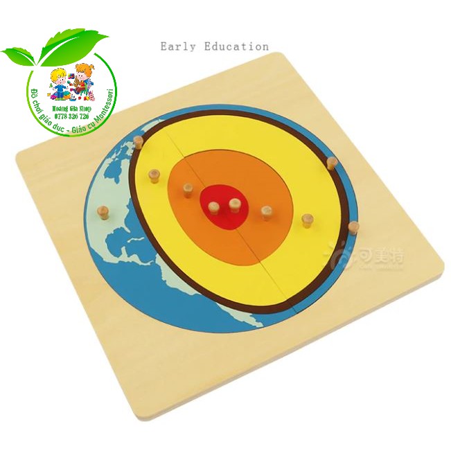 Tranh ghép sinh học Montessori - Lõi trái đất (Solar Core Puzzle)