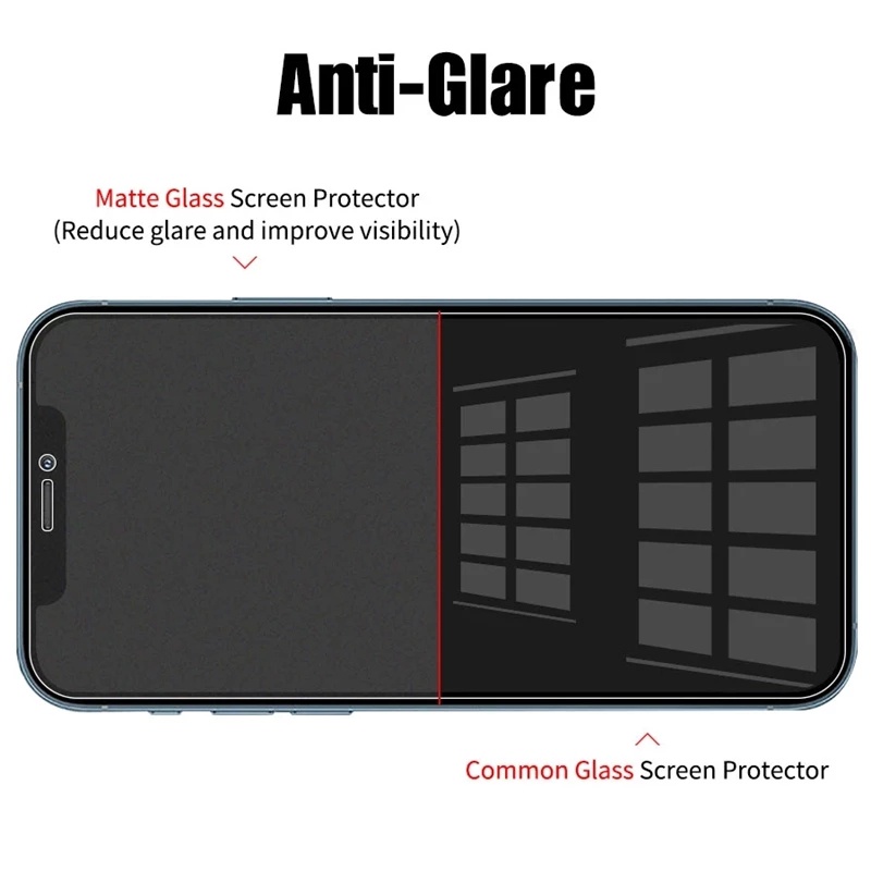 1 Kính Cường Lực Nhám Bảo Vệ Toàn Màn Hình Cho iPhone 14 14Plus 13 12 11 Pro Max X XS XR 8 7 Plus