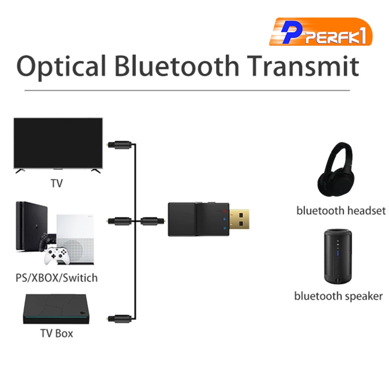 [TIKTOK Hot] Bluetooth 5.0 USB Audio Transmitter Adapter for Switch TV Speakers Computer