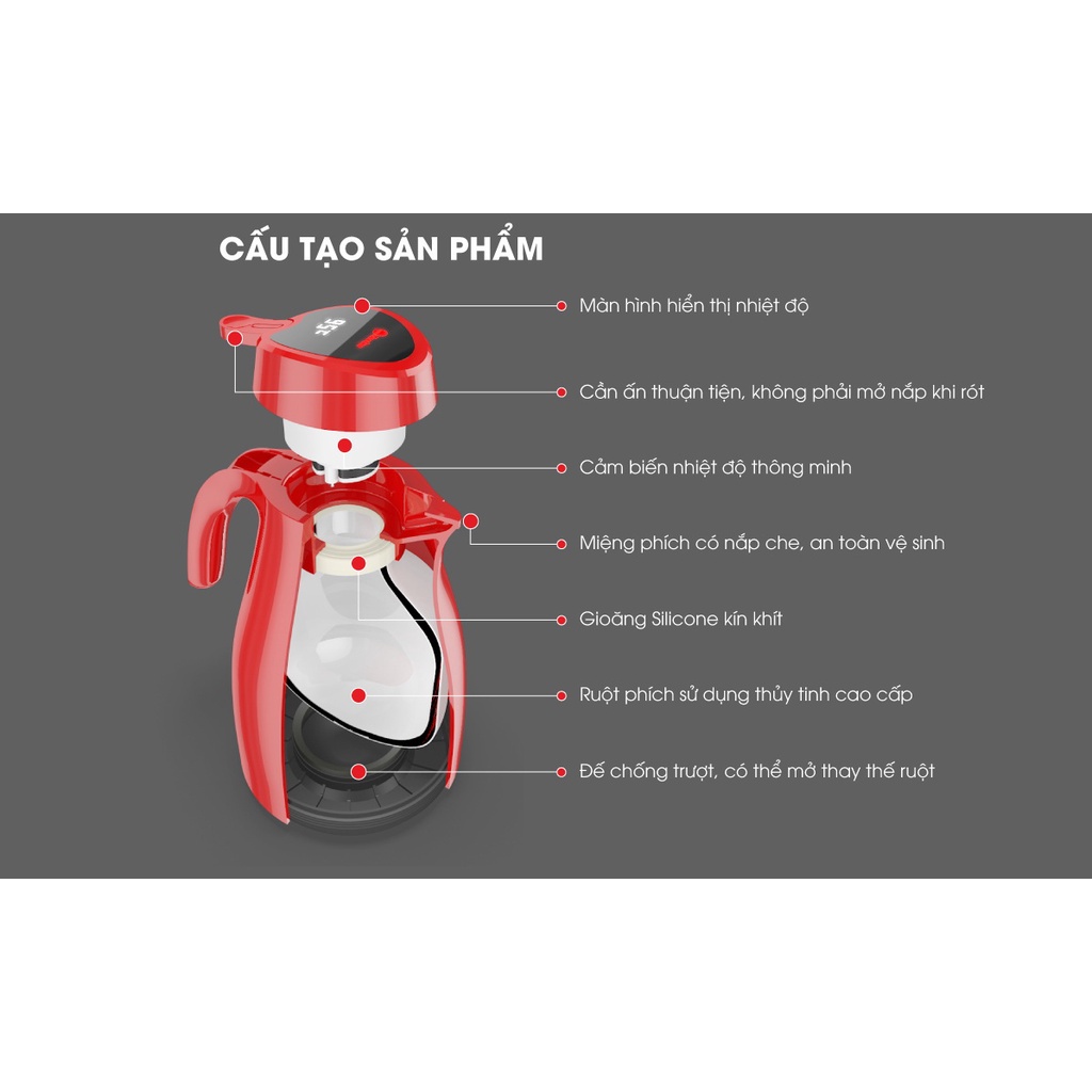 Phích Nước Nóng Rạng Đông 1.5L - Model: RD-1542 N3.E– Hiển Thị Nhiệt Độ Thông Minh