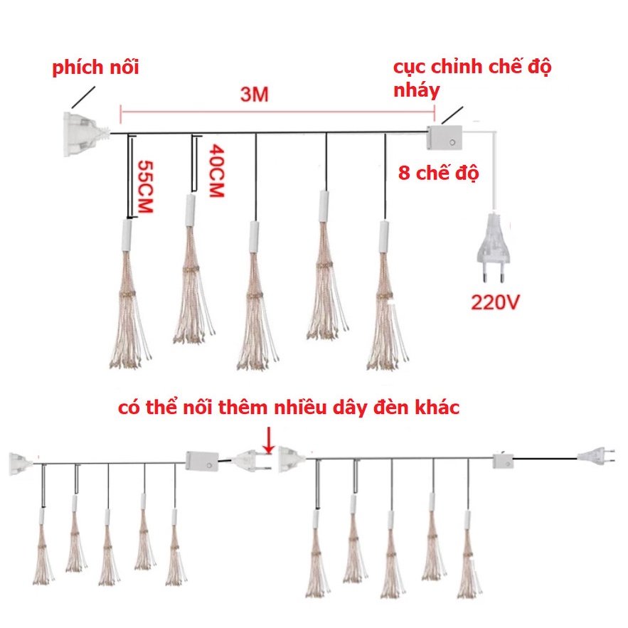 Bộ dây 5 chùm đèn Led pháo hoa firework 400- 500 bóng Tuấn Yến