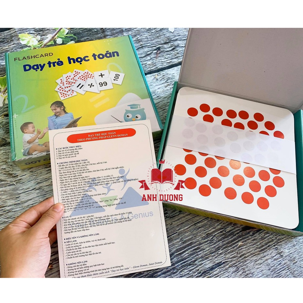 THẺ HỌC TOÁN DOT CARD Chuẩn GLENN DOMAN - Chính Hãng- FLASHCARD