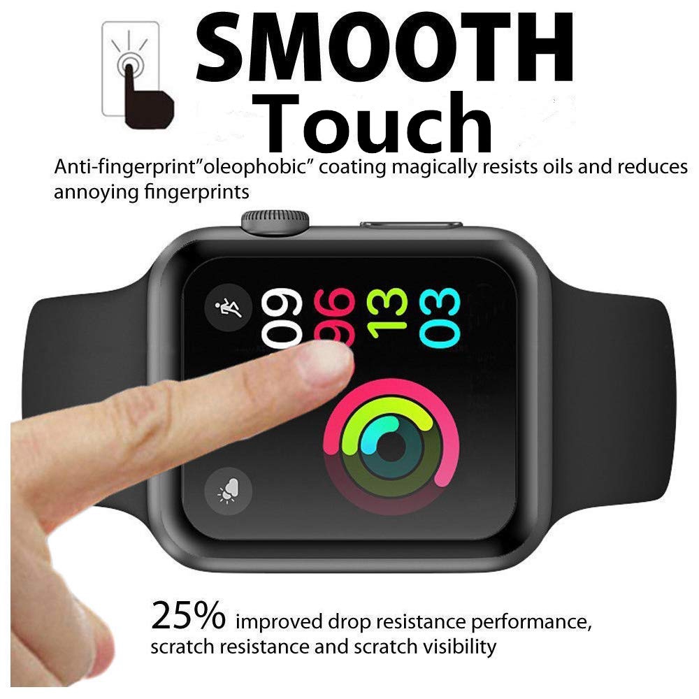 2/5 miếng dán bảo vệ màn hình đồng hồ thông minh Apple Watch 38MM 42MM 40MM 44MM 41MM 45MM chống lưu vân tay chất liệu PMMA