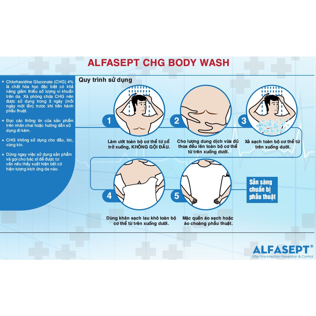 Dung Dịch Tắm ALFASEPT Body Wash An Toàn Cho Da, Giúp Sát Khuẩn Nhanh Chóng Và Hiệu Quả Lọ 50ml