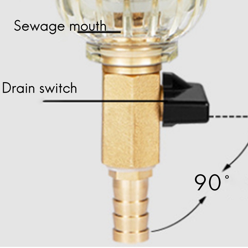 Bộ Lọc Nước 40-60 Micrometre Có Thể Tái Sử Dụng