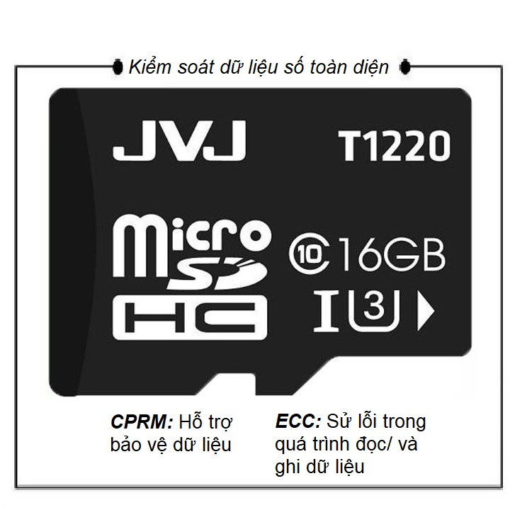Thẻ nhớ JVJ 2GB /4GB /8GB /16GB /32GB /64GB - chuyên cho camera - Hàng chính hãng | BH 12 Tháng