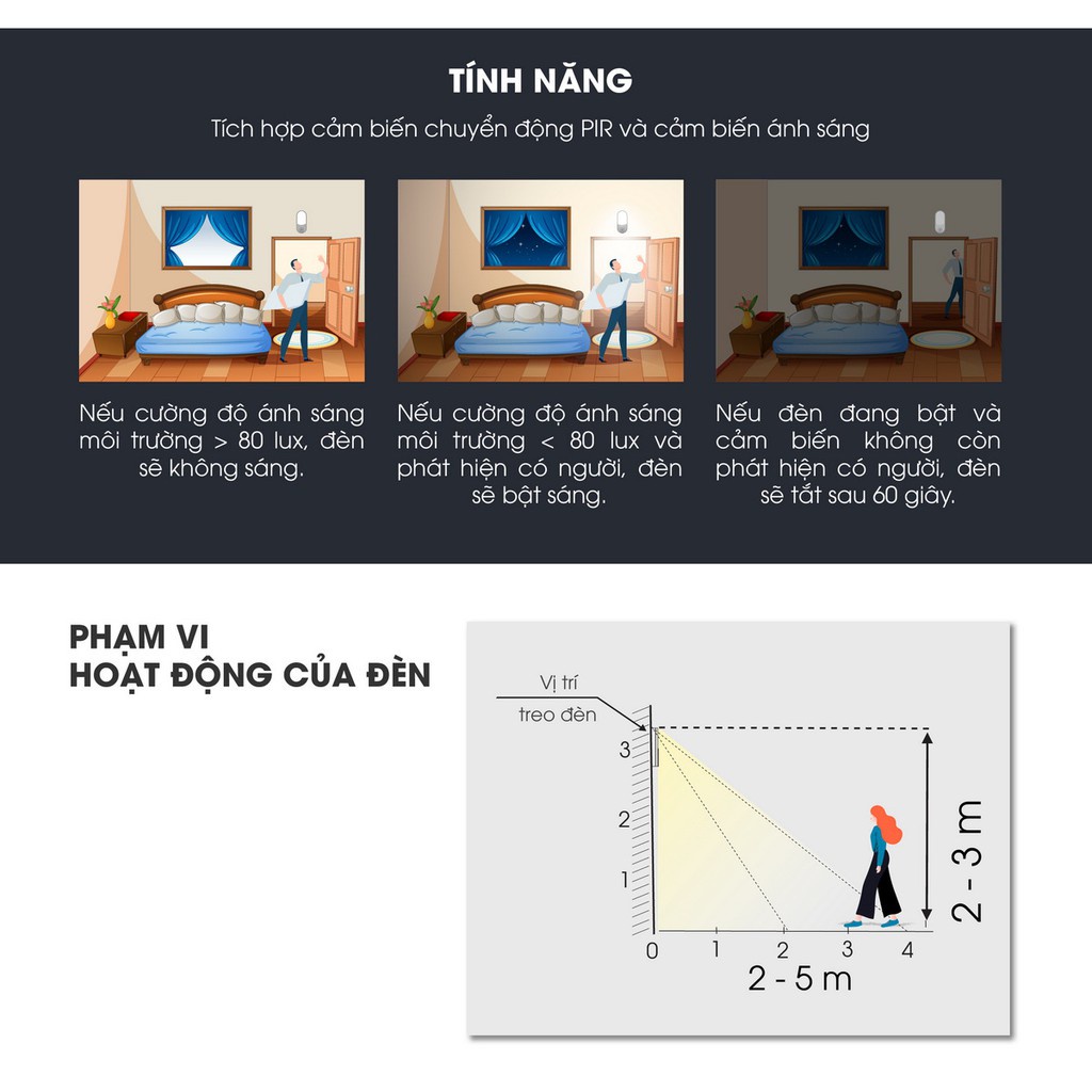 Đèn Cảm Biến, Đèn Led Tròn Cảm Ứng Gắn Tường 15W Model: GT16.PIR 180/15W Rạng Đông-Bảo hành 12 tháng