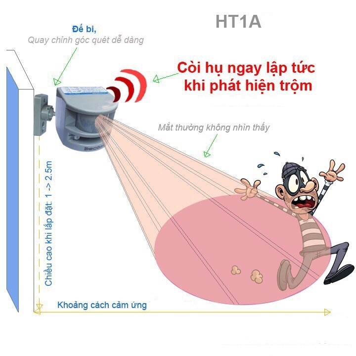 [NGUỒN 12V] Chuông Báo Động Chống Trộm Cảm Biến Chuyển Động Hồng Ngoại HT1A (Nguồn 12V)