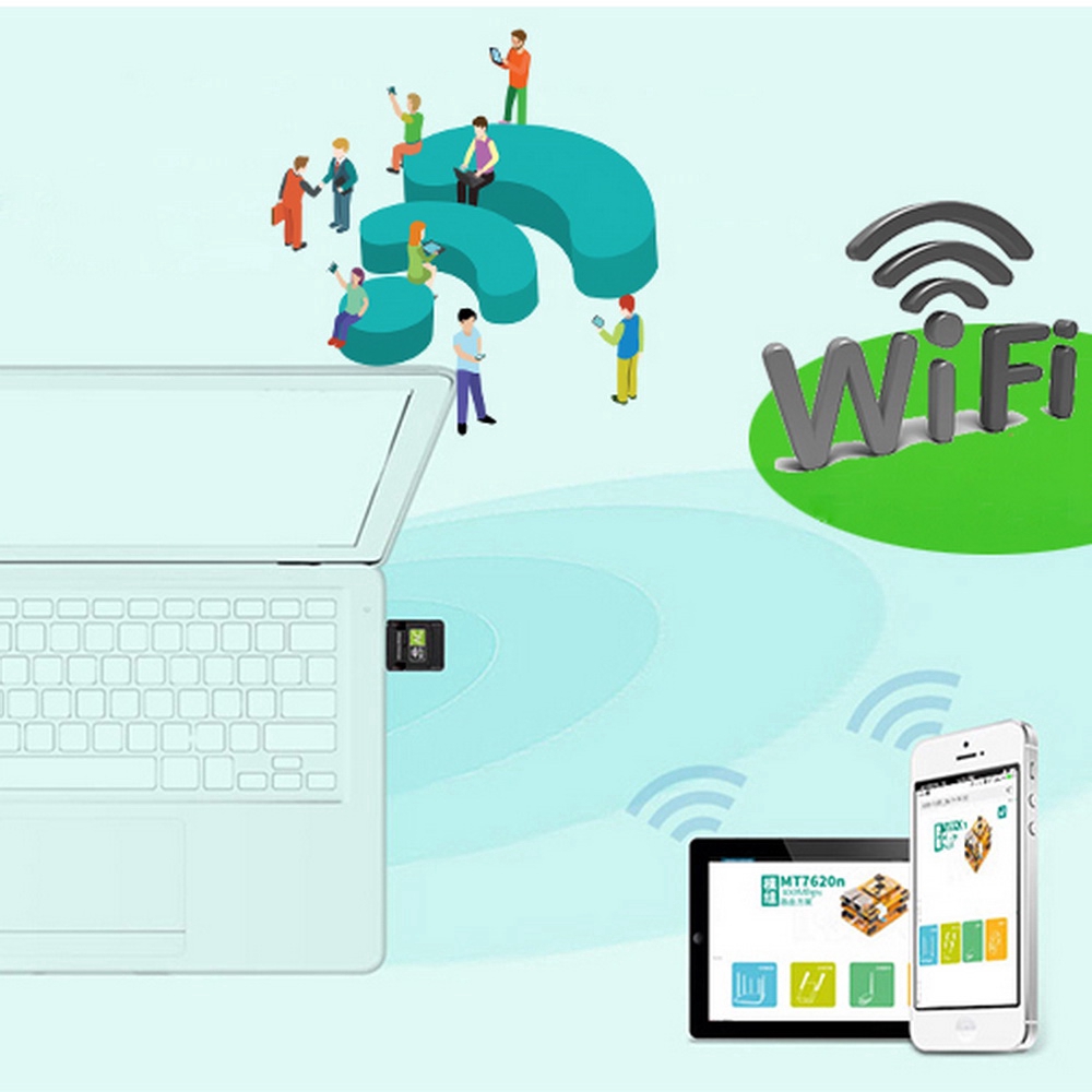 USB thu sóng wifi tốc độ 600Mbps 802.11n / g / b