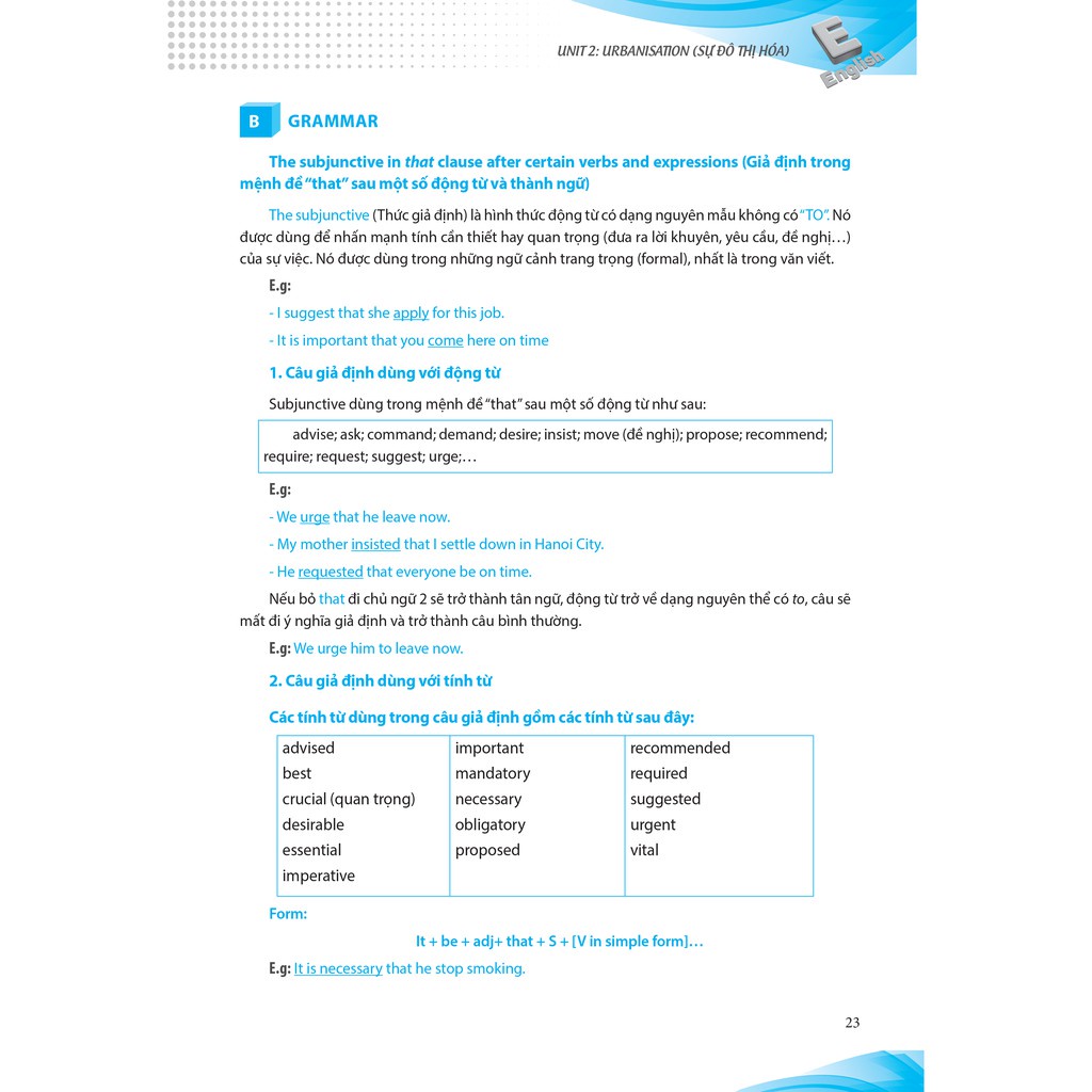 Sách - Luyện chuyên sâu ngữ pháp và bài tập tiếng Anh 12 MEGATHPT9425