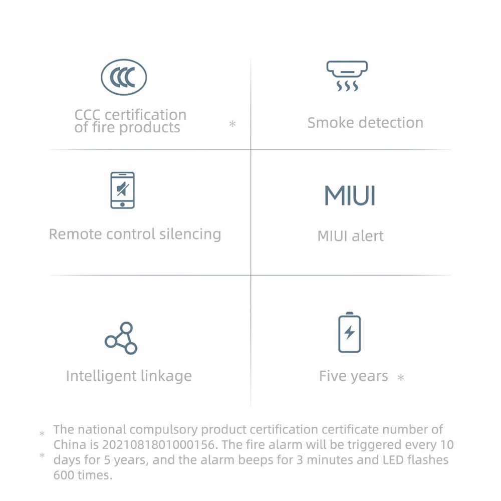 HONEYWELL Thiết Bị Báo Khói Thông Minh Xiaomi Mijia