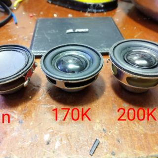PT Loa Bluetooth Fenda W5