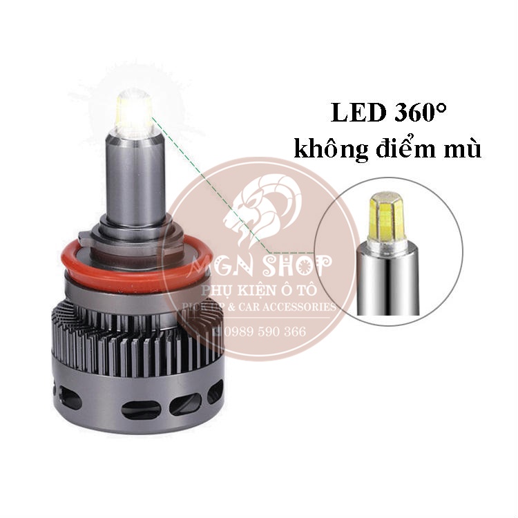 [Đèn LED 360 độ] [30W] [6000K] [H1 H3 H7 H8/H11/H16 HB3/HB4 HIR2/9012 D1/D2/D3/D4 D2H] dành cho ô tô xe máy