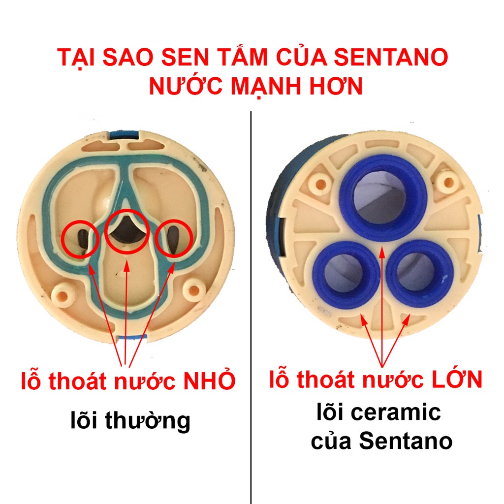 [HÀNG ĐẸP GIÁ SIÊU RẺ] Bộ củ sen tắm NÓNG LẠNH SENTANO (kiểu TRÒN) chất liệu inox 304 cao cấp sử dụng LÕI CERAMIC