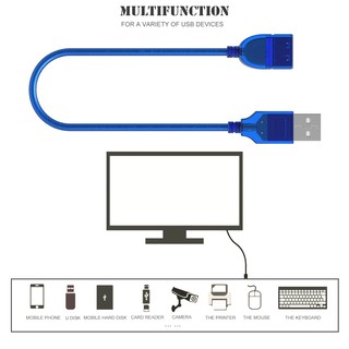 Dây Nối Dài USB Màu Xanh (Có Bọc Chống Nhiễu)