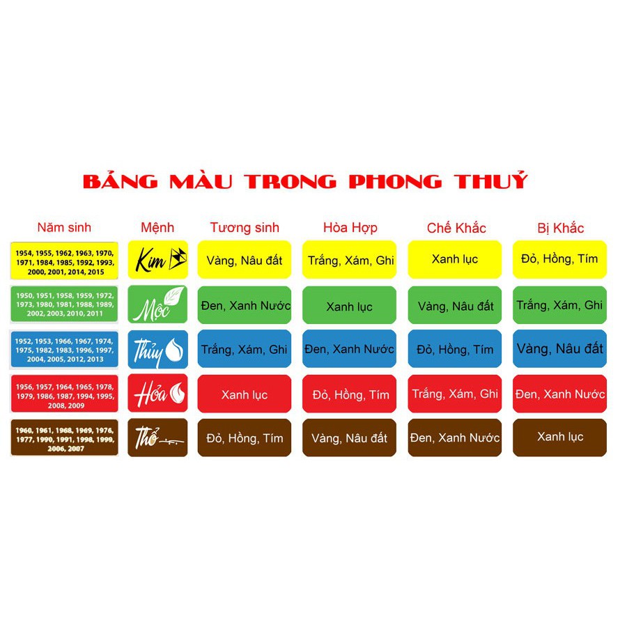 Vòng Cổ Nam   - The Sóc's Jewelry