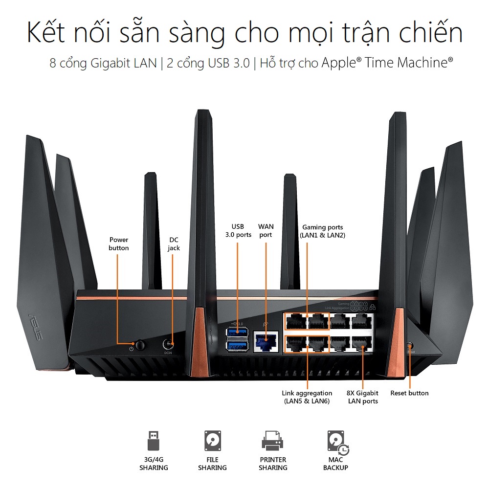 [ELBAU7 giảm 7%] Bộ phát wifi Asus RT-AC5300 5300Mbps 80 user