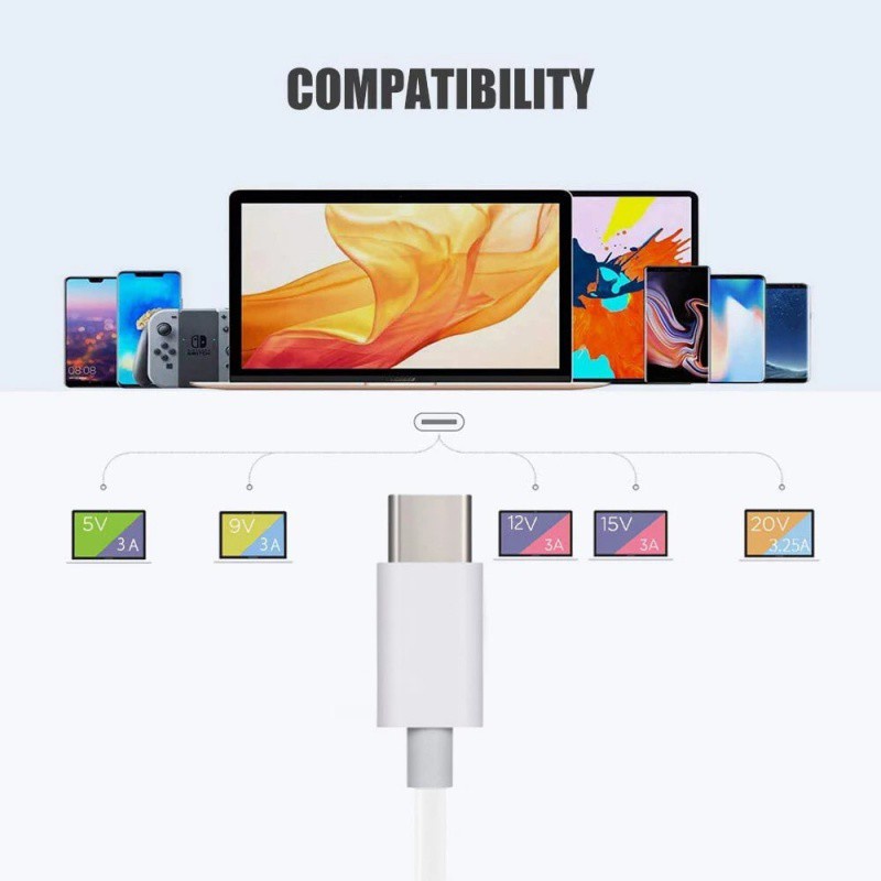 100% Chính Hãng Huawei 65W CP1 PD Chuẩn USB C Sang C Siêu Sạc P40 Pro Giao Phối Xs P30 Mate30 Pro MateBook