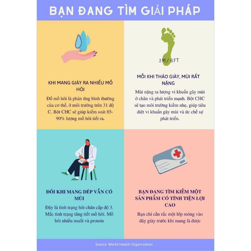 Bột Khử Mùi Hôi Chân, Hôi Nách, Dứt Điểm Mùi Hôi Chân