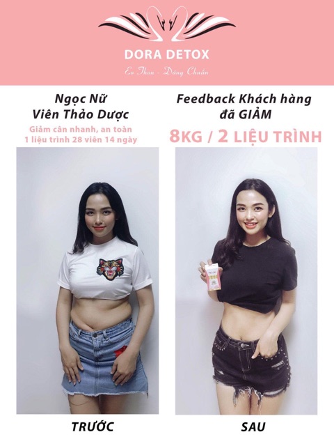 Giảm cân Dora Detox Vip (tặng kèm cao hủy mỡ) | BigBuy360 - bigbuy360.vn