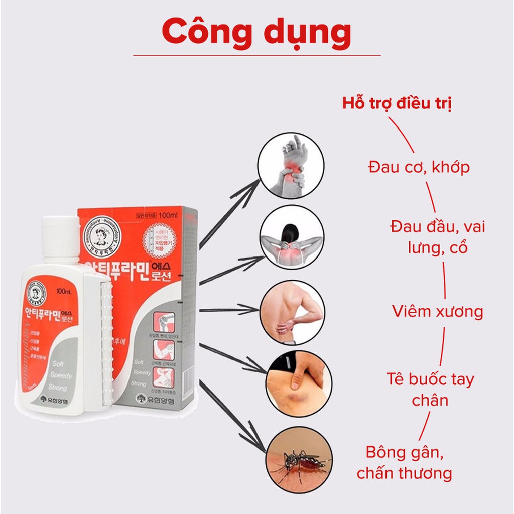 Dầu nóng Hàn Quốc Antiphlamine 100ml Chính hãng