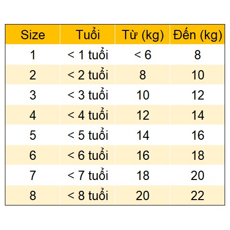 Áo thun 3 lỗ siêu chất cho bé từ 8 đến 22 kg