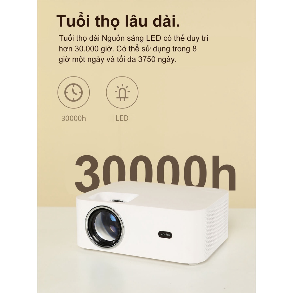 Máy chiếu mini Wanbo X1/X1 Pro-Android 9.0 hỗ trợ điện thoại di động và máy chiếu 4k xem phim đồng thời